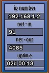 Solara Net Module