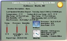 Weather LCD