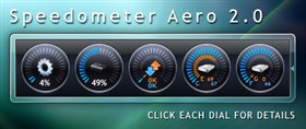 Speedometer Aero