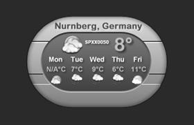 Gui Zero Weather