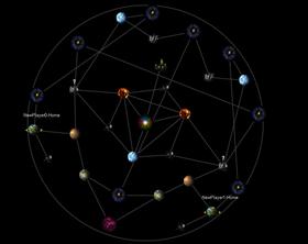 2 Player - Wormholes