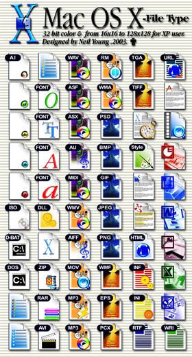 Mac OSX System File Type