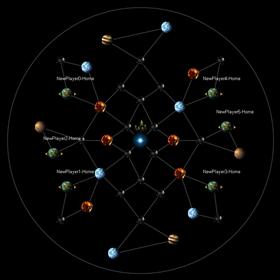 3v3 Asteroid Belt LE-101