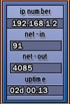 Solara Net Module