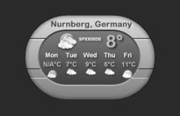 Gui Zero Weather
