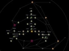 Freelancer Universe Map 