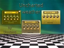 Uncharted weather