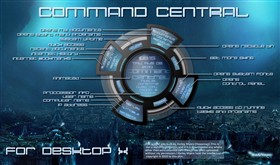 Command Central