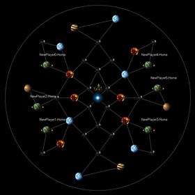 3v3 Asteroid Belt LE-101