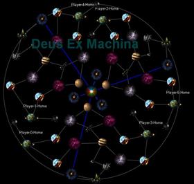 Deus Ex Machina