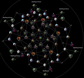 Extragalactic Entropy 3v3
