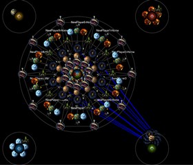 Euler's Nexus