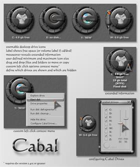 Cabal Drives