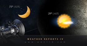WEATHER REPORT IV