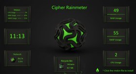 Cipher Widgets