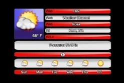 Patriotic Weather Widget