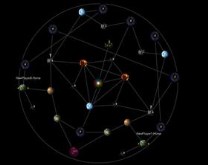 2 Player - Wormholes