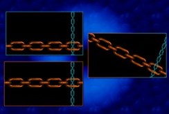 CHAINS