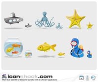 Aquatic