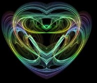 Loopy Spectrum
