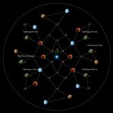 3v3 Asteroid Belt LE-101