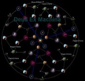 Deus Ex Machina