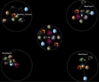 Omnicron Cluster v0.8 beta