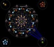 Euler's Nexus