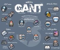 Macro-GANT3